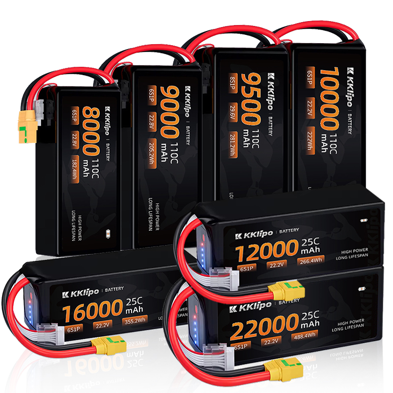 Tattu 6S 22000Mah Lipo Battery - Manufacturing Production High Rate Industrial Agricultural