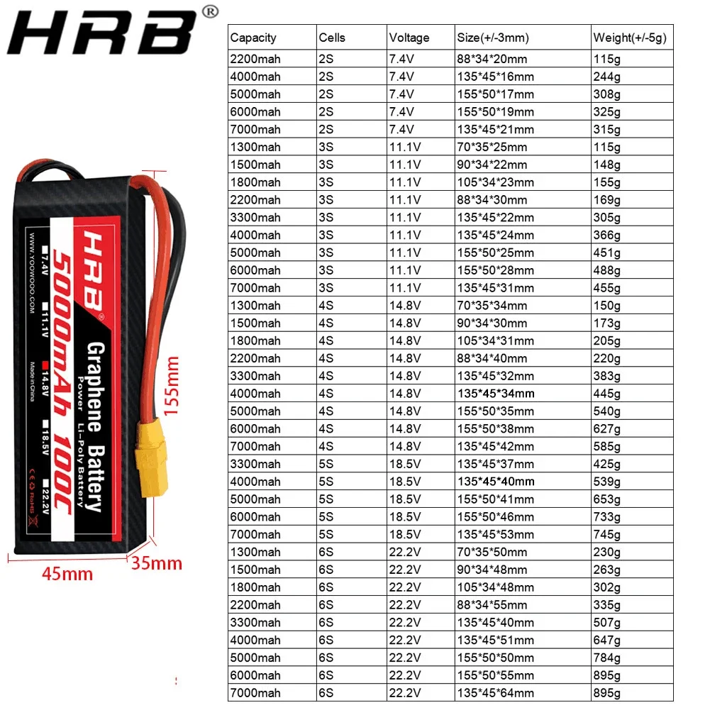 Graphene Battery 2S 3S 4S 6S R - 6S Lipo Battery 22.2V 5000Mah review and price