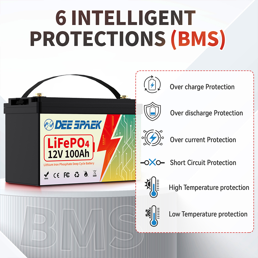 DEEPSPAEK 12V 100Ah Lifepo4 Ba - Lifepo4 12V 100Ah Bms Bluetooth review and price