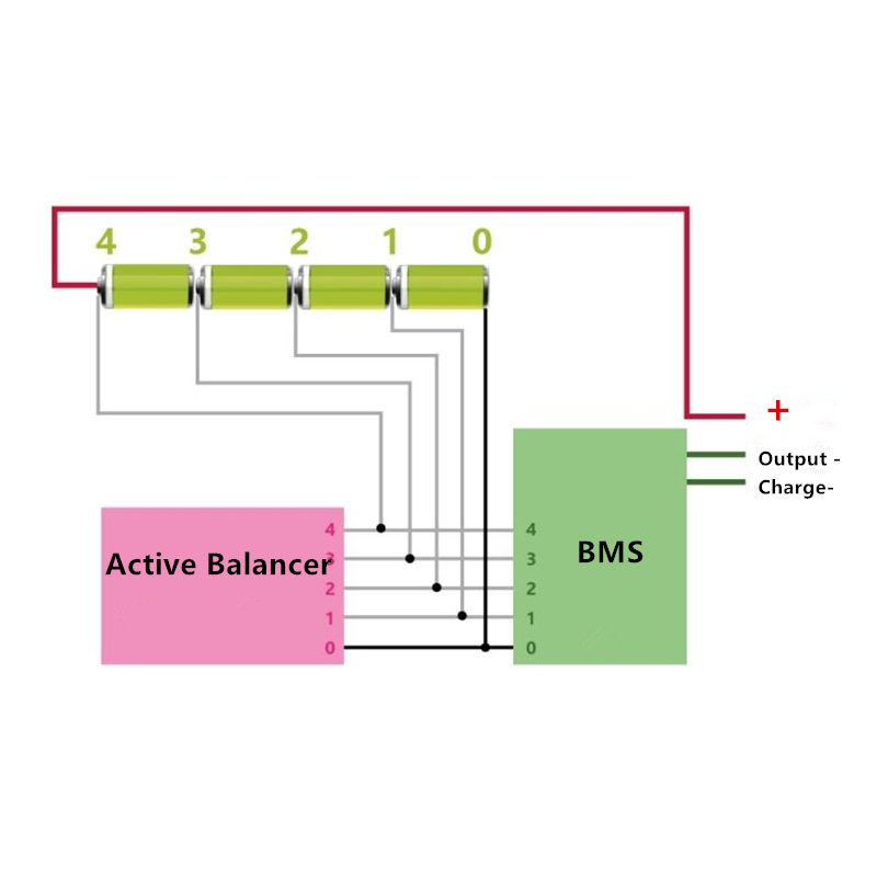 Active Balancer 0.8A Equalizer - 12S Lipo Battery Balancing Board review and price