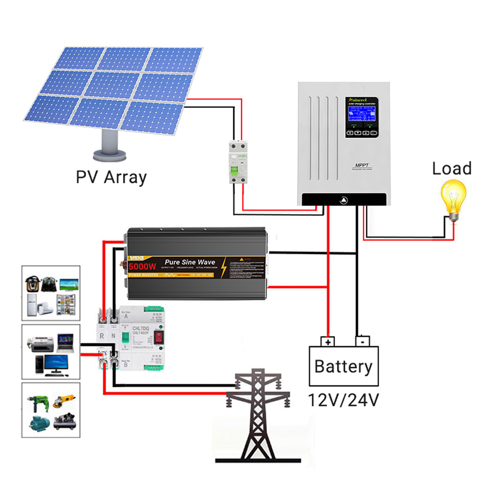 Aninerel 100A Solar Charge Con - Lifepo4 12V 100Ah Bms Bluetooth review and price