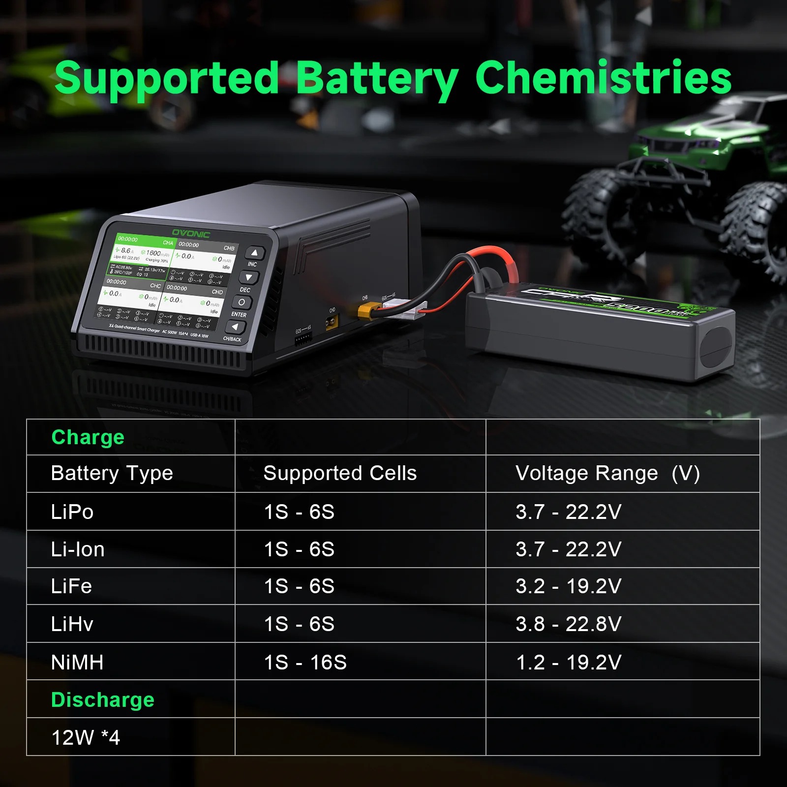 Ovonic X4 AC500W 4 Channel Sma - Toolkitrc M6Dac Smart Charger review and price
