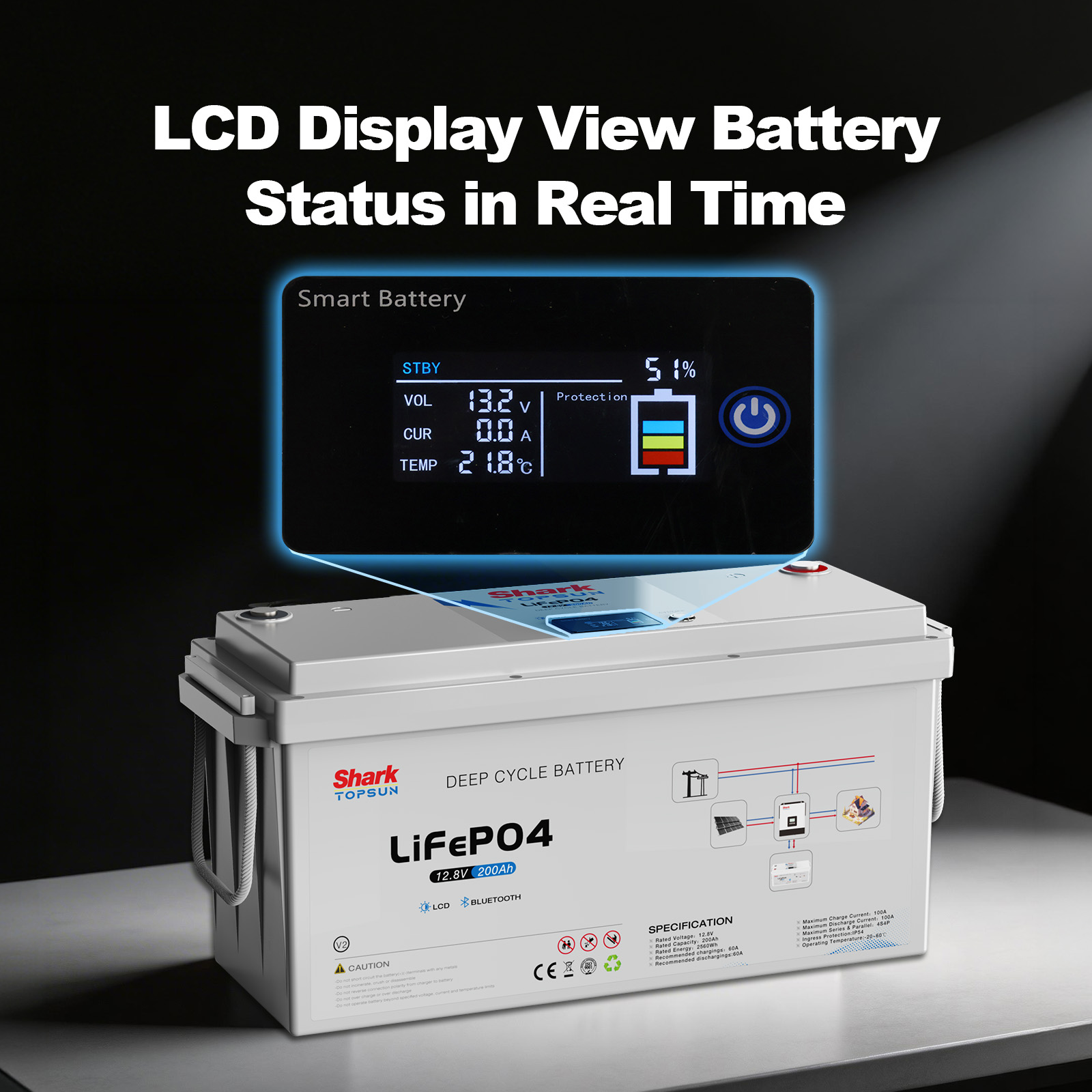 SANDISOLAR 2pcs 12V 100Ah LiFe - Lifepo4 12V 100Ah Bms Bluetooth review and price